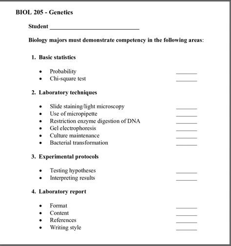 list of basic laboratory skills